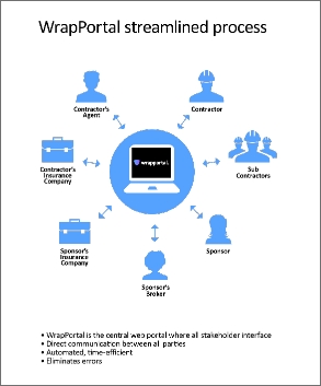 Infographics-item